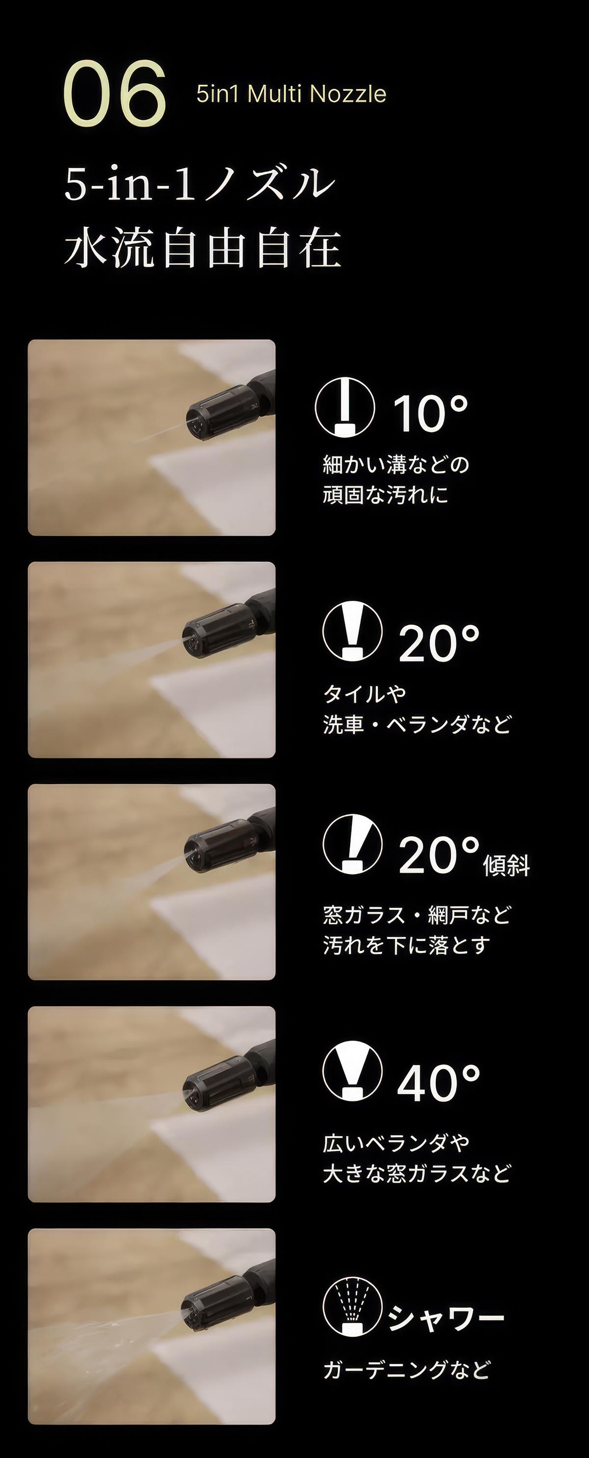谷村実業 T-PROFESSIONAL ハイドロクリーナー 高圧洗浄機