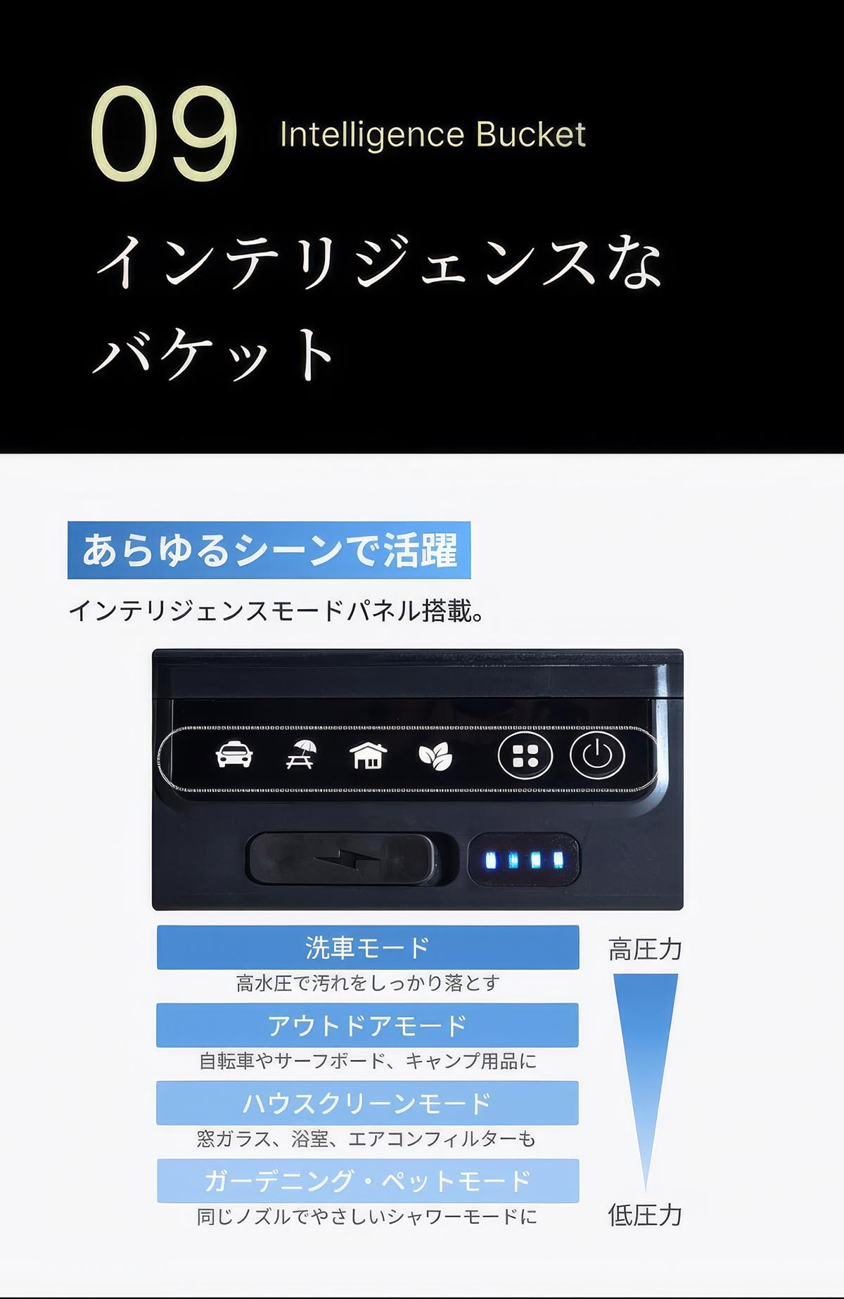 谷村実業 T-PROFESSIONAL ハイドロクリーナー 高圧洗浄機