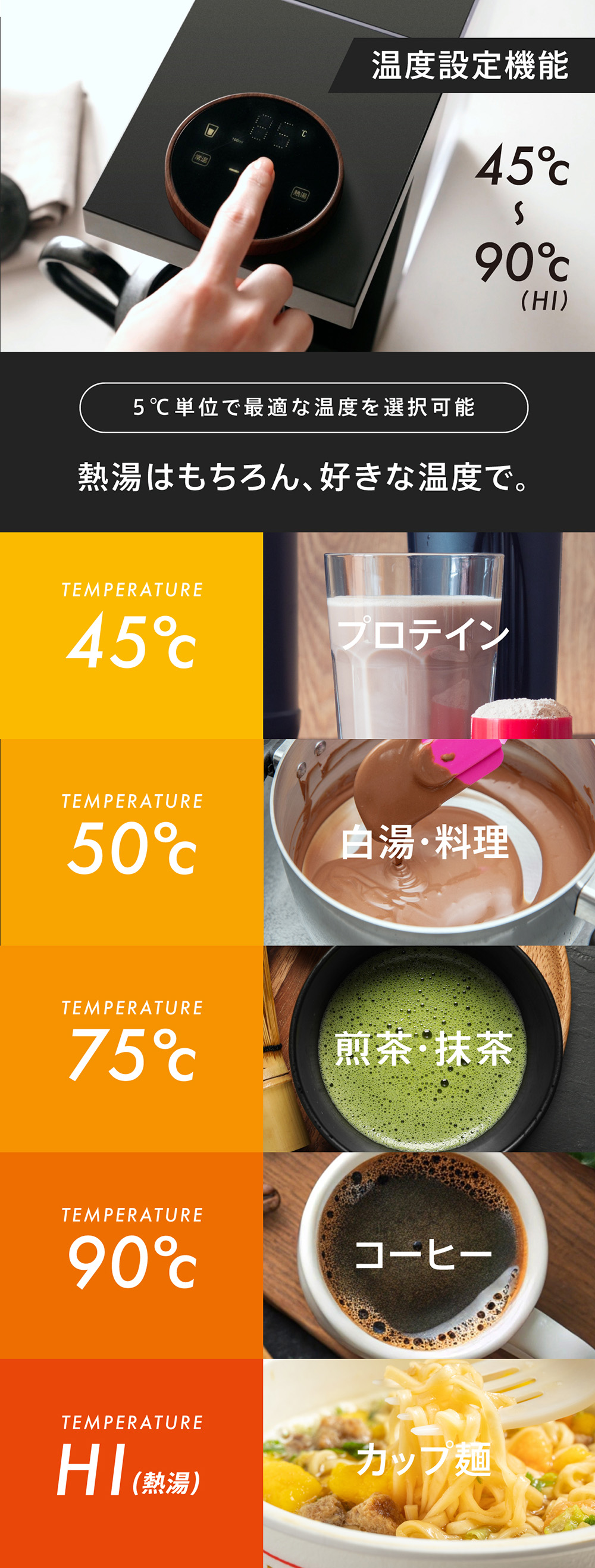 商品名