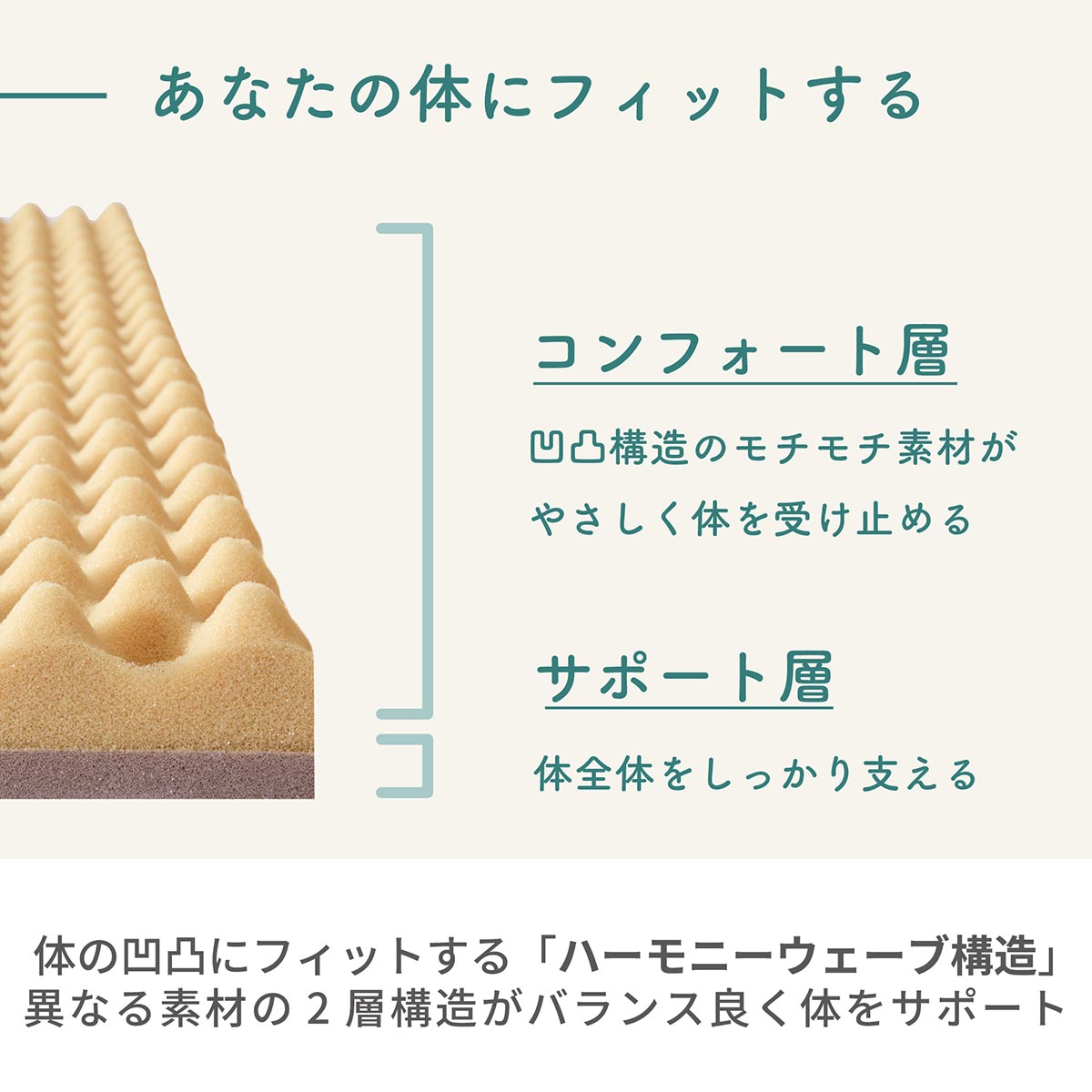 nishikawa SUYARA Dotsトッパータイプ シングル