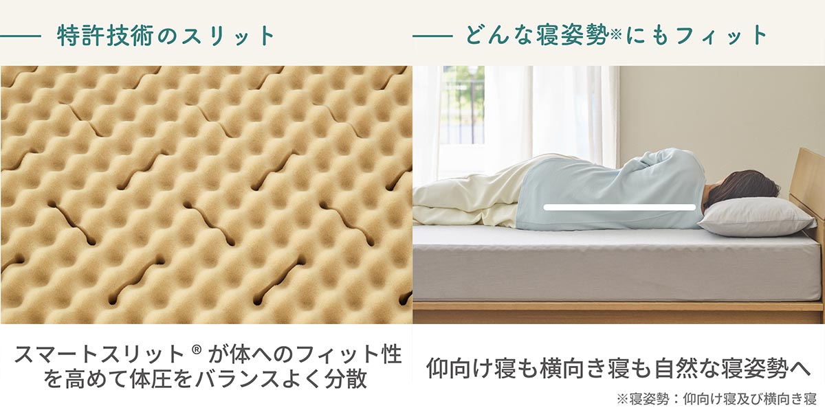 nishikawa SUYARA Dotsベッドマットレスタイプ　セミダブル