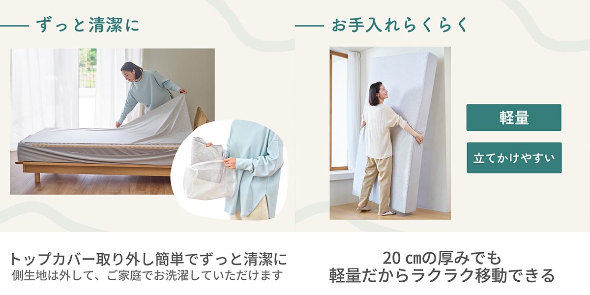 nishikawa SUYARA Dotsベッドマットレスタイプ　セミダブル