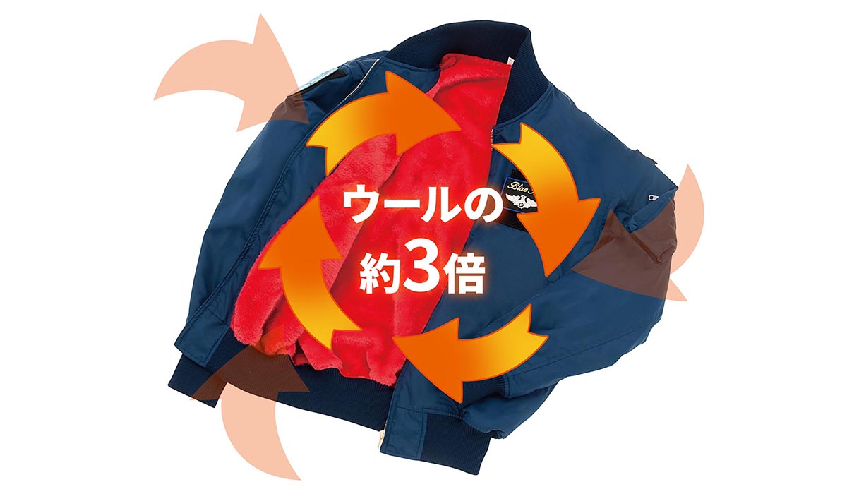 ブルーインパルス70th サーモライトRブルゾン