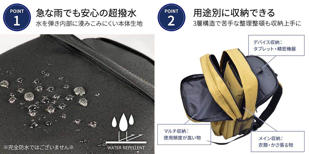 平野 モビーズ サコッシュ付きリュック（デイパック用レインカバー）セット