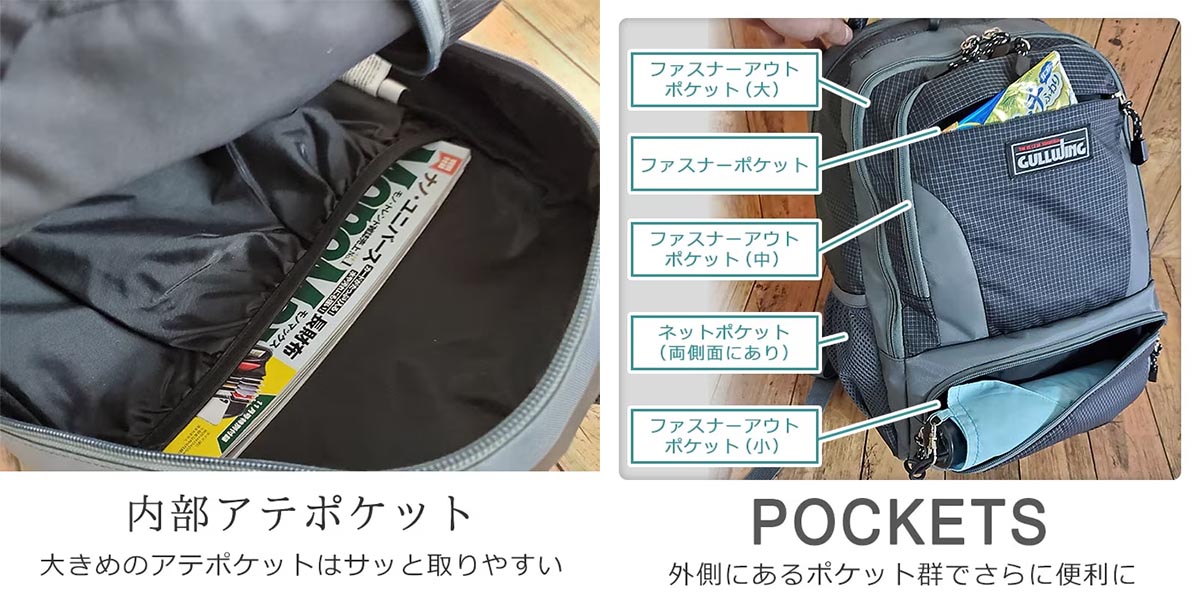 平野 ガルウイング リップストップリュック（デイパック用レインカバー）セット