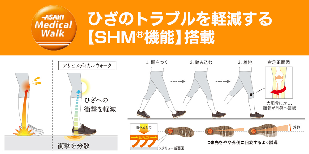アサヒシューズ【アサヒメディカルウォーク】シリーズ