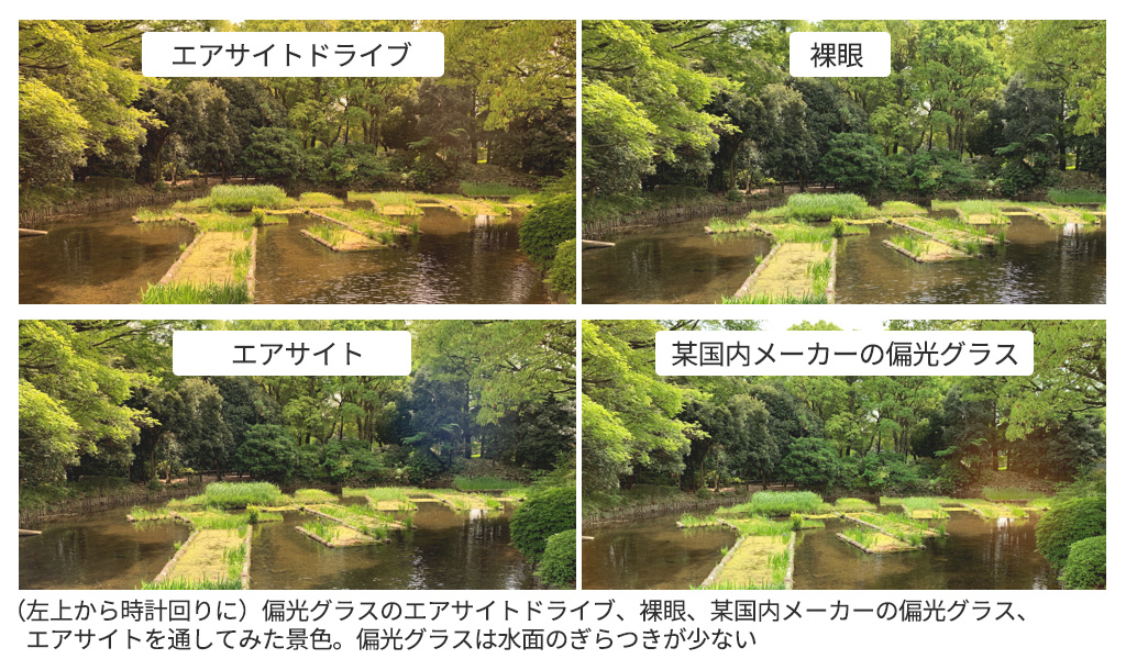 鼻パッドがないサングラス「エアサイト」は感動レベルの掛け心地だった