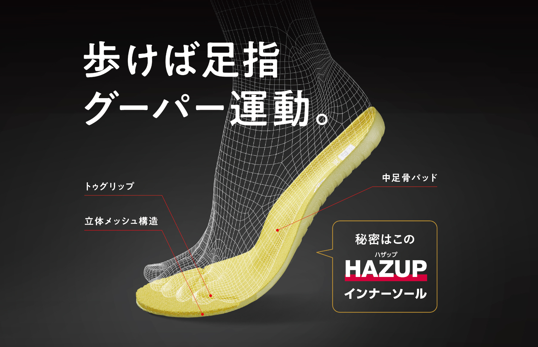 「RIZAP×RaKUWaLK」は本当に歩くだけでトレーニングになるのか、新商品で試してみた