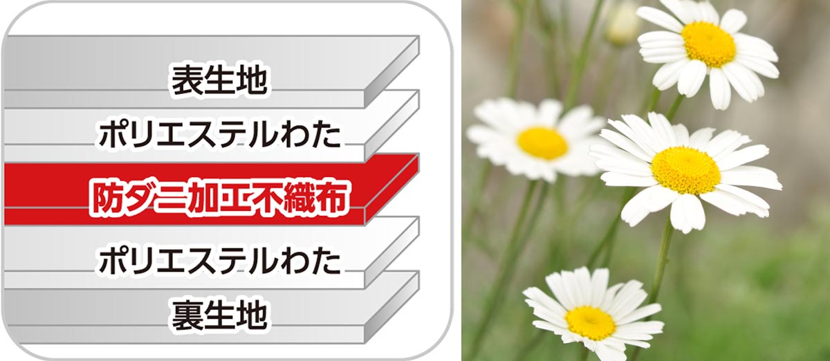 アース製薬と共同開発。ダニを寄せ付けにくい敷きパッド