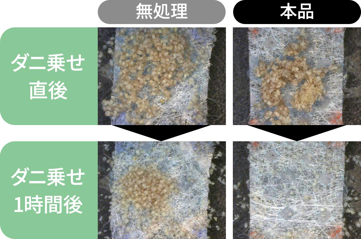 アース製薬と共同開発。ダニを寄せ付けにくい敷きパッド