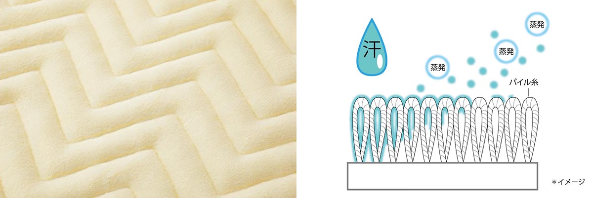 アース製薬と共同開発。ダニを寄せ付けにくい敷きパッド