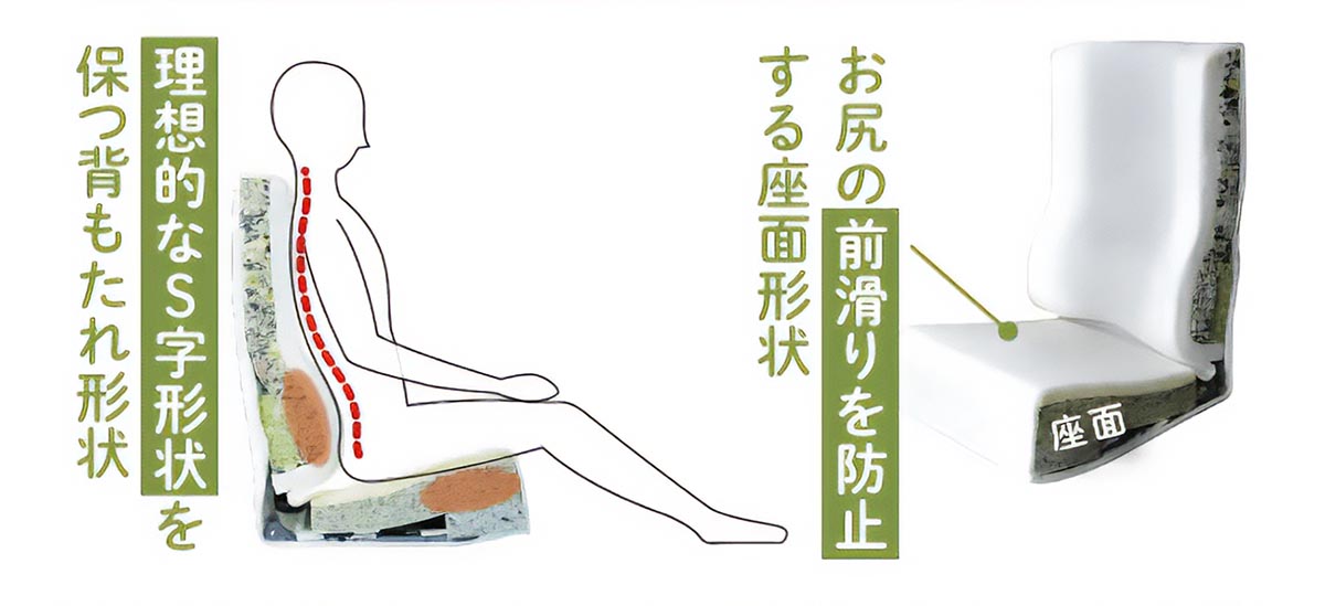 腰・膝の悩みに寄り添う。年齢とともに見直したいチェア選び