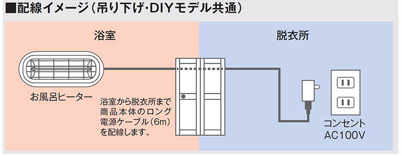 【期間限定2,000円OFFクーポン】寒い時期のヒートショック対策に 1秒で暖かくなる「お風呂ヒーター」