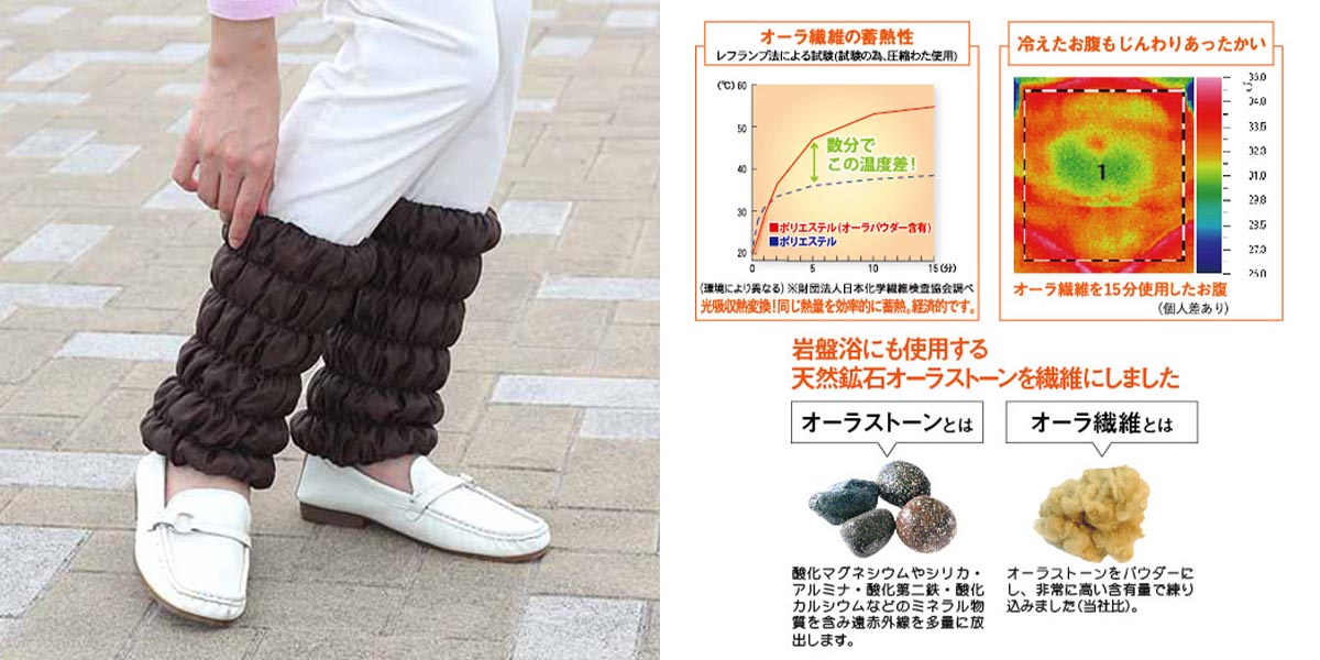 寒い今、自分を労わる『温活』のススメ―おうちでリセット、あったか×リラックスなアイテム