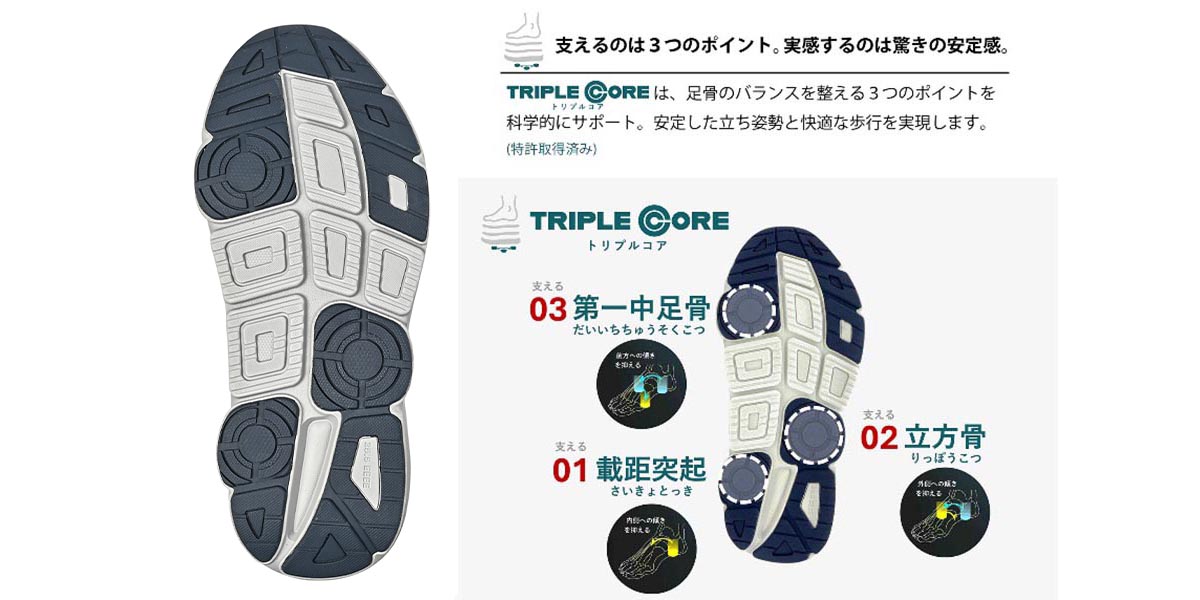 立ちっぱなしでも疲れにくい。立ち仕事を支えるために開発されたシューズがウォーキングでも快適な履き心地。