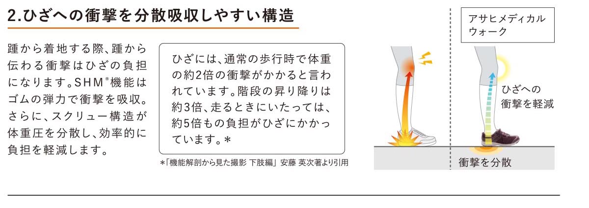 ひざが軽くなれば毎日はもっと楽しくなる！歩くのが好きになる日本製の一足。