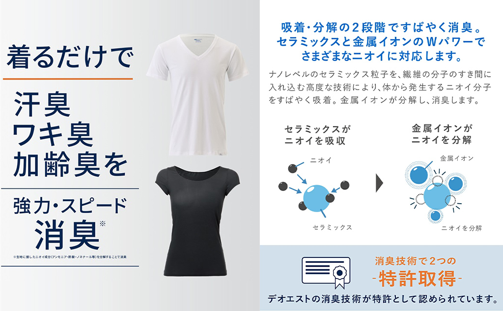 「もしかして臭っているかも？」その不安に終止符を。汗ばむ季節の救世主、デオエスト(R)3選徹底ガイド