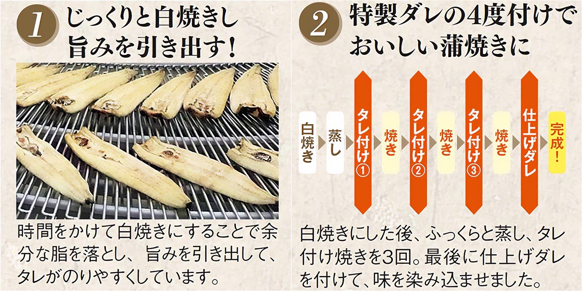 春の「土用の丑の日」鹿児島県産のうなぎを期間限定価格でご提供