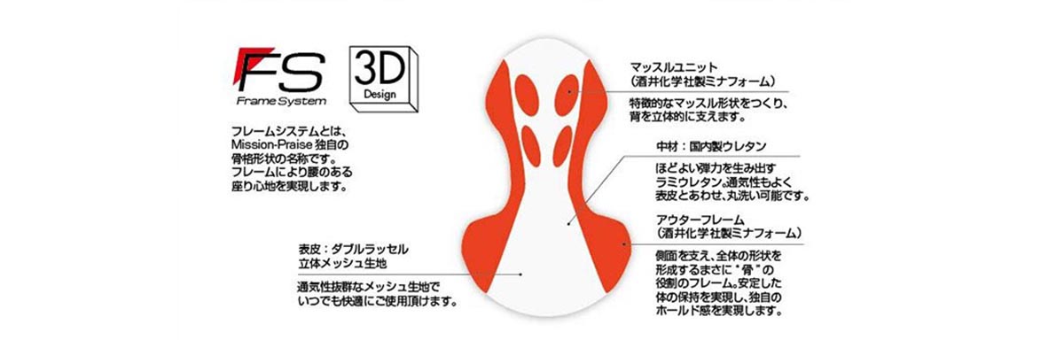 腰痛、疲労感…ドライバーを悩ませる「負担」を軽減する車用シートクッション「Mission Praise（ミッションプライズ）」