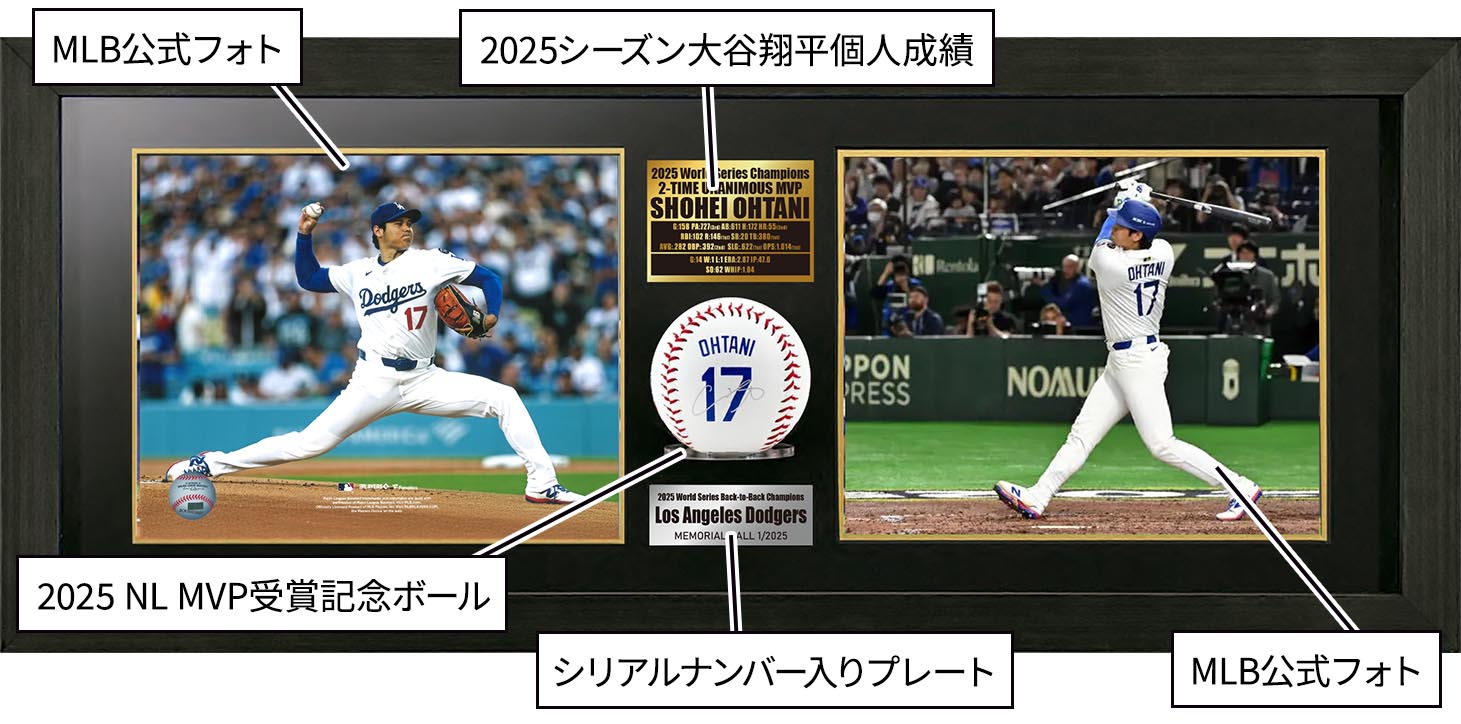 「数量限定」時代を象徴する大谷翔平選手の歴史的快挙を刻む、公式ライセンス・プレミアムコレクション