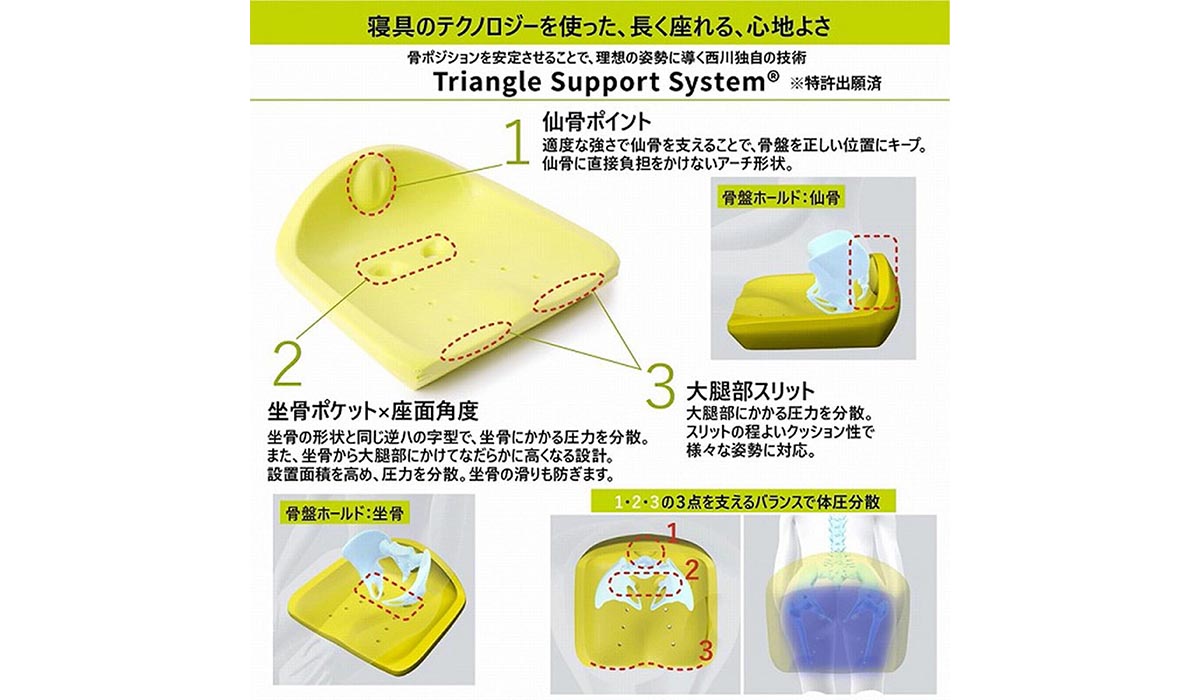 座り時間を劇的に変える。nishikawa(西川)の睡眠科学から生まれた『Keeps(キープス)』シリーズの魅力