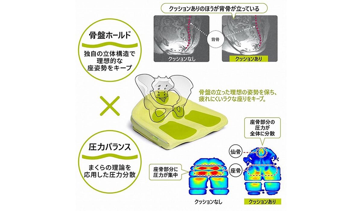 座り時間を劇的に変える。nishikawa(西川)の睡眠科学から生まれた『Keeps(キープス)』シリーズの魅力