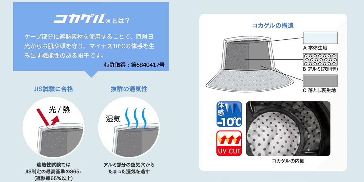 家中(いえなか)からお出かけまで。シーン別に選べる熱中症・暑さ対策アイテム特集