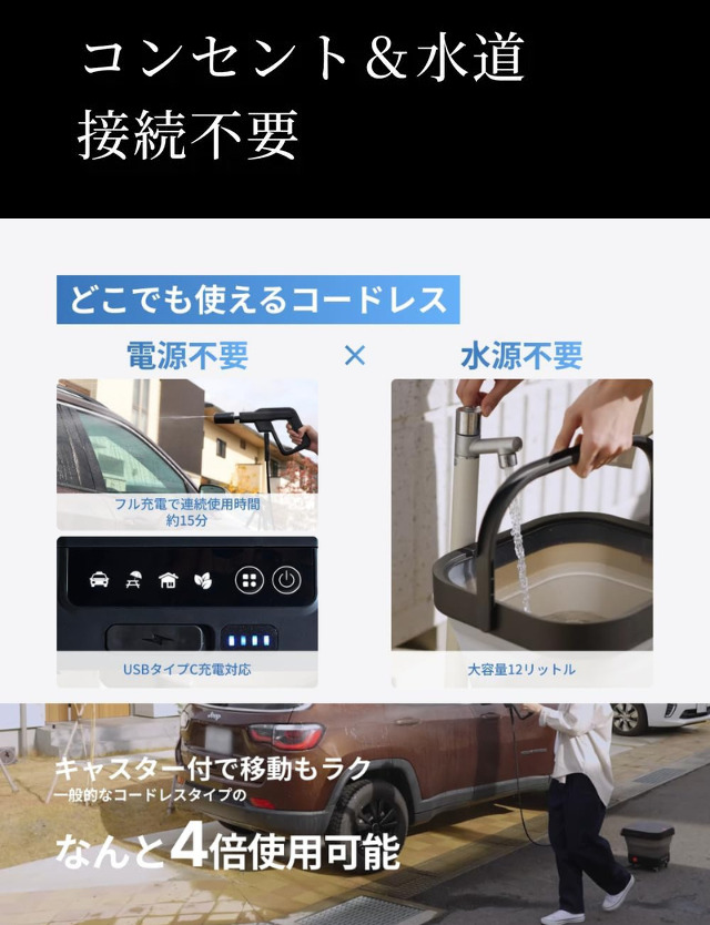 【期間限定10%オフクーポン配布中】電源&水道接続不要!コンパクト&超軽量でプロ級洗浄力の高圧洗浄機