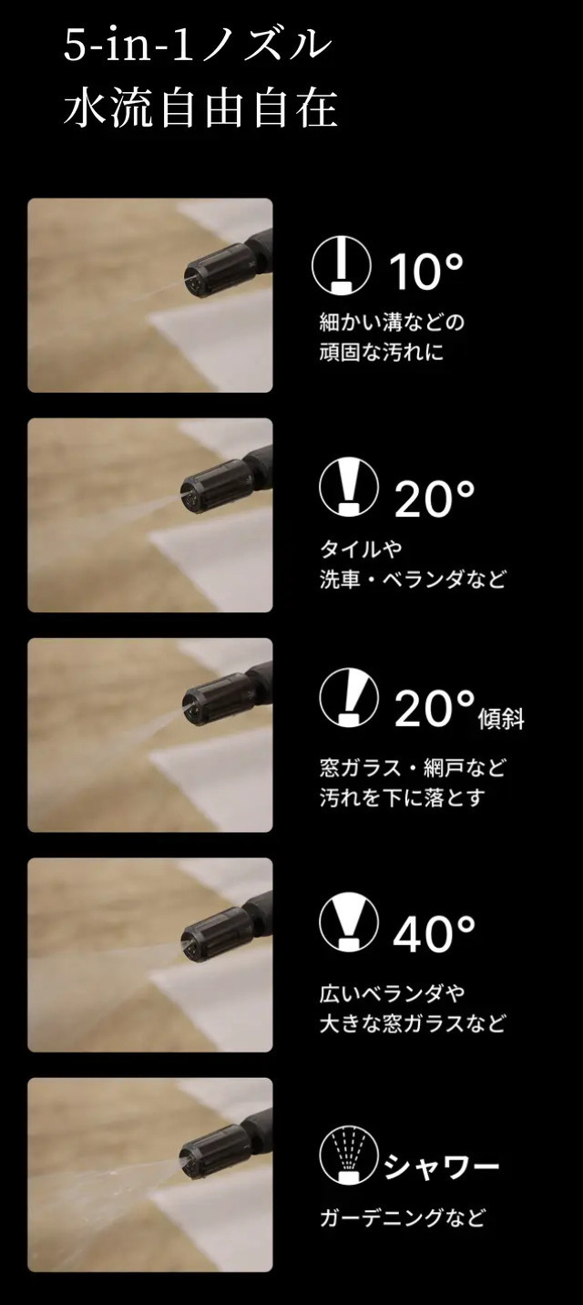 【期間限定10%オフクーポン配布中】電源&水道接続不要!コンパクト&超軽量でプロ級洗浄力の高圧洗浄機
