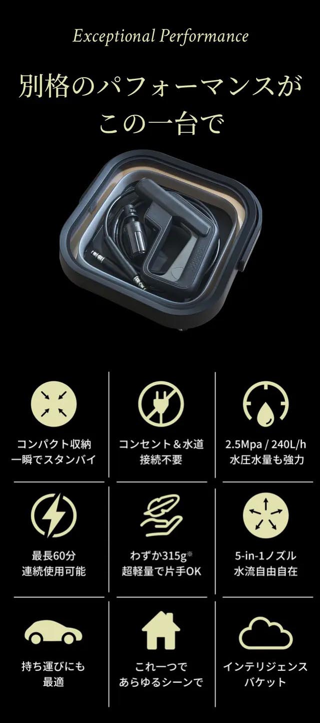 【期間限定10%オフクーポン配布中】電源&水道接続不要!コンパクト&超軽量でプロ級洗浄力の高圧洗浄機