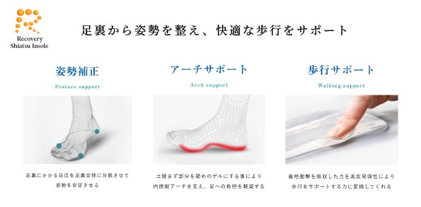 歩くたびに血行促進＆疲労回復！マドラスウォークの「リカバリー指圧インソール」を搭載した注目シューズ