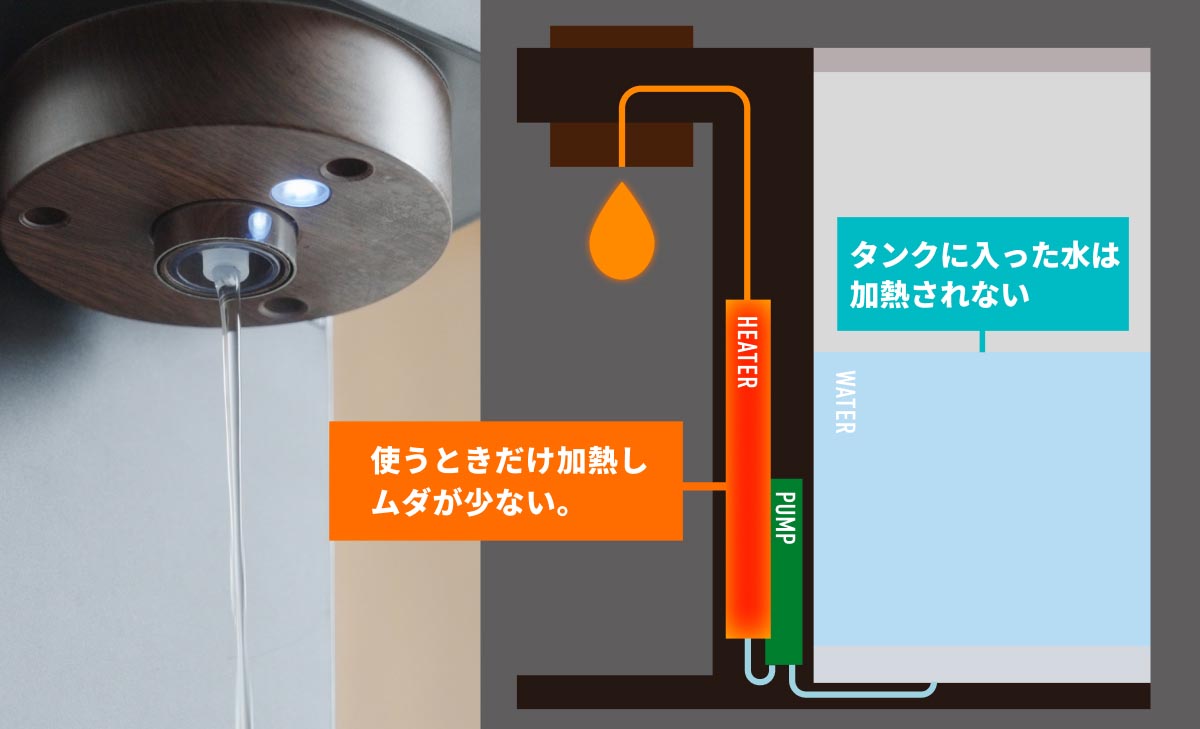 ＜＜2026/9/1発売＞＞「期間限定割引クーポン付き」　たった3秒で最適なお湯が！QUADSの瞬間湯沸かし器「AQLIA（アクリア）」で暮らしが変わる