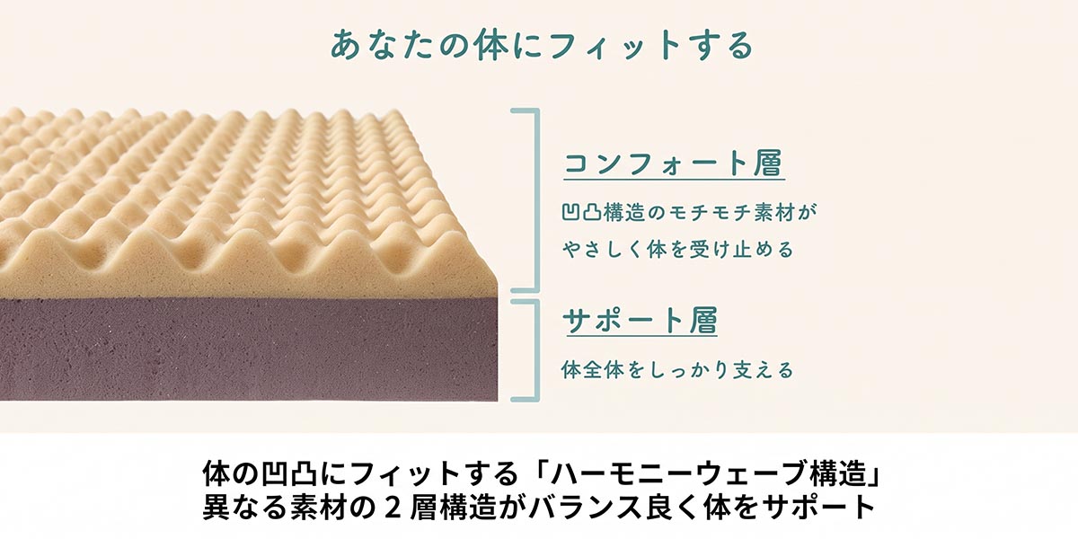 いい目覚めは最高の一日の始まり。nishikawa「SUYARA」で手に入れる極上の心地よさ
