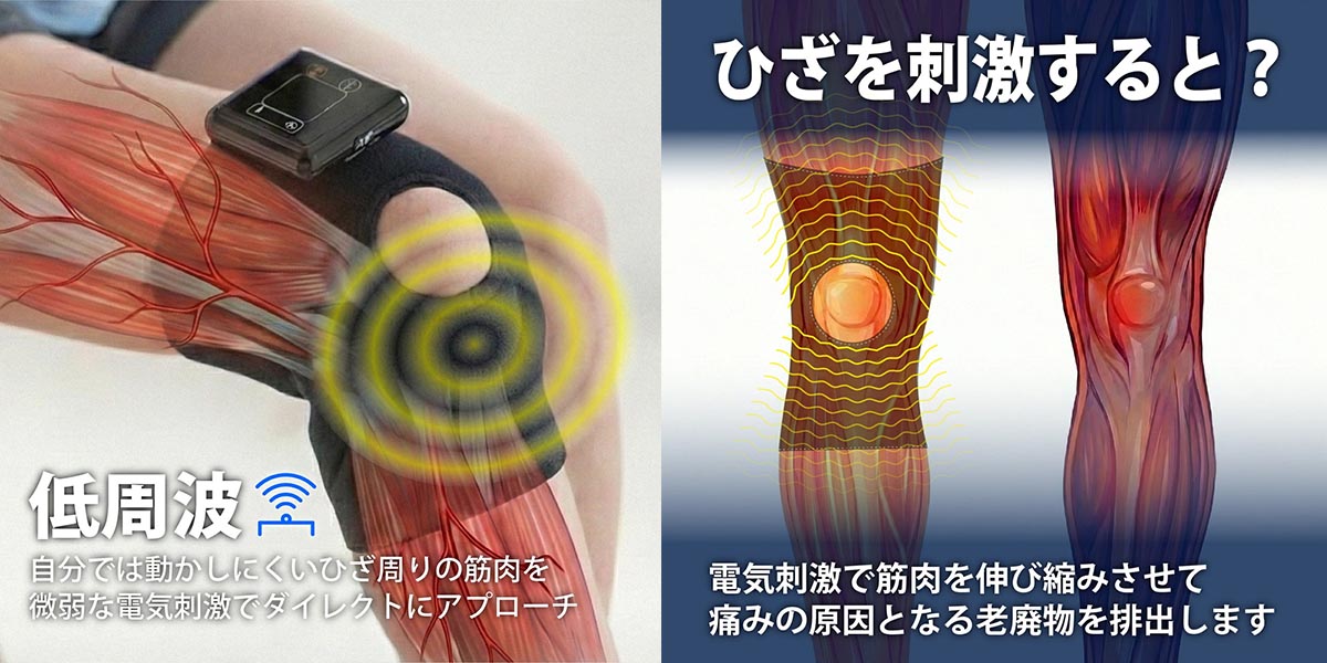 「秋の冷え・疲れ対策」自宅で手軽に本格ケア。医療機器認証で選ばれる「Medi Labo（メディラボ）」の注目アイテム3選