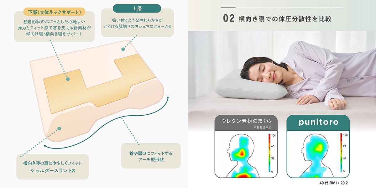 季節の変わり目ももう寝具に迷わない。nishikawa「SUYARA」で叶える、1年中ずっと快適な睡眠ライフ